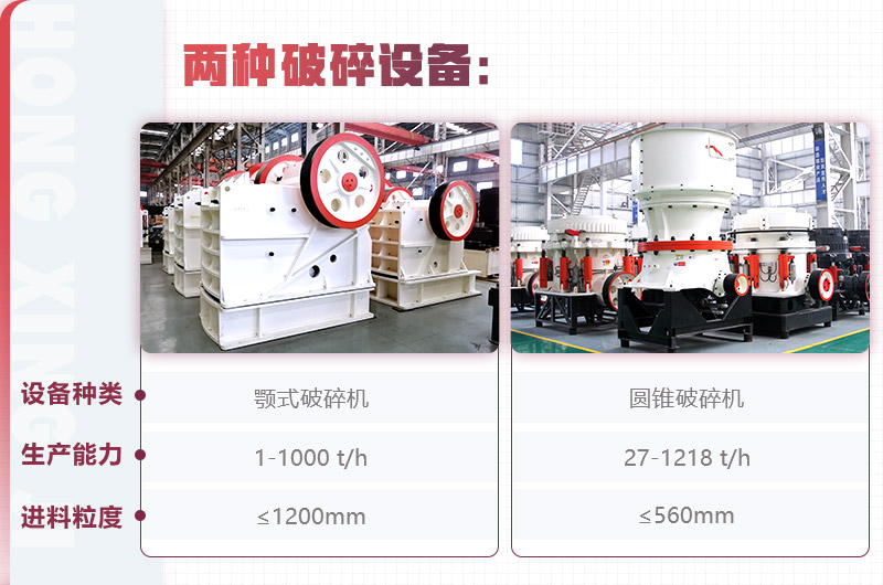 紅星顎式破碎機(jī)、圓錐破碎機(jī)